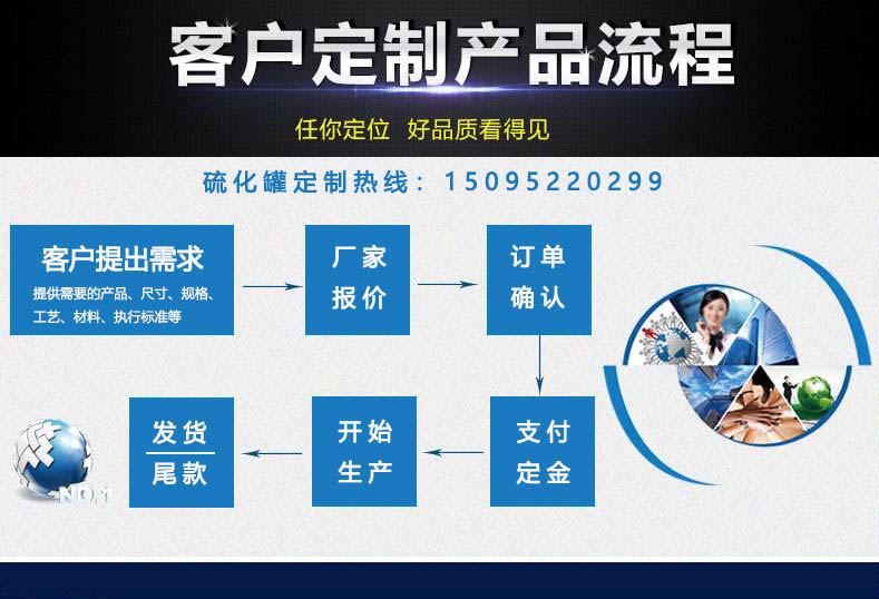 香蕉视频官方下载定制流程